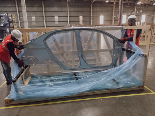 Automotive Industry